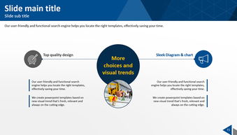 筑夢(mèng)未來 建筑設(shè)計(jì)公司產(chǎn)品與服務(wù)市場(chǎng)運(yùn)營(yíng)策略