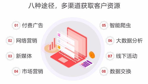 木牛盒子產品升級 CRM智能營銷系統，開啟互聯網游戲產品經營新篇章